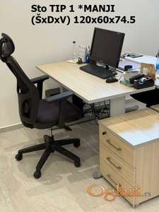 Radni stolovi i fiokari